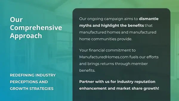 Pitch deck about membership pricing for ManufacturedHomes.com